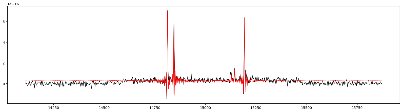 _images/script_example_check_fit_4_0.png